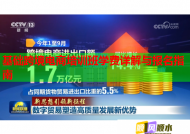 基礎(chǔ)跨境電商培訓(xùn)班學(xué)費(fèi)詳解與報(bào)名指南