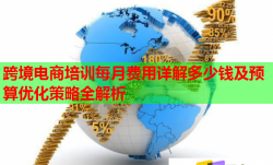 跨境電商培訓(xùn)每月費用詳解多少錢及預(yù)算優(yōu)化策略全解析