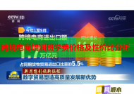 跨境電商培訓(xùn)班學(xué)費(fèi)價(jià)格及性價(jià)比分析