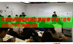 跨境電商培訓(xùn)課程方案模板范文打造專(zhuān)業(yè)培訓(xùn)體系完整方案
