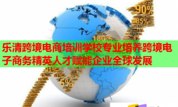樂清跨境電商培訓學校專業(yè)培養(yǎng)跨境電子商務(wù)精英人才賦能企業(yè)全球發(fā)展