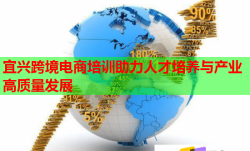宜興跨境電商培訓(xùn)助力人才培養(yǎng)與產(chǎn)業(yè)高質(zhì)量發(fā)展