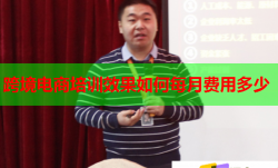 跨境電商培訓(xùn)效果如何每月費用多少