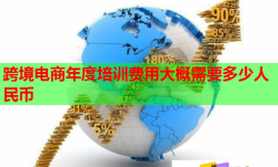 跨境電商年度培訓(xùn)費(fèi)用大概需要多少人民幣