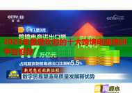 2023年最受歡迎的十大跨境電商培訓平臺推薦