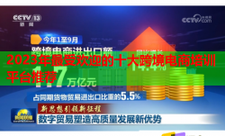 2023年最受歡迎的十大跨境電商培訓(xùn)平臺推薦