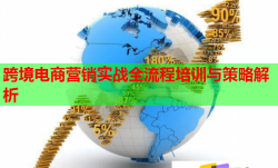 跨境電商營銷實(shí)戰(zhàn)全流程培訓(xùn)與策略解析