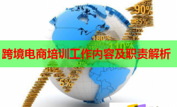 跨境電商培訓(xùn)工作內(nèi)容及職責(zé)解析