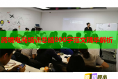 跨境電商培訓總結800字范文精華解析
