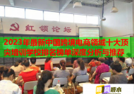 2023年最新中國跨境電商領域十大頂尖培訓學校排名榜單深度分析與推薦
