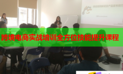 跨境電商實戰(zhàn)培訓(xùn)全方位技能提升課程