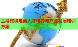 主導(dǎo)跨境電商人才培養(yǎng)與產(chǎn)業(yè)發(fā)展培訓(xùn)方案