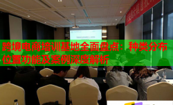 跨境電商培訓(xùn)基地全面盤點(diǎn)：種類分布位置功能及案例深度解析