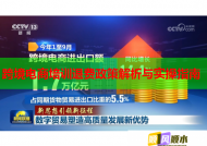 跨境電商培訓退費政策解析與實操指南