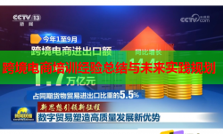 跨境電商培訓(xùn)經(jīng)驗(yàn)總結(jié)與未來(lái)實(shí)踐規(guī)劃
