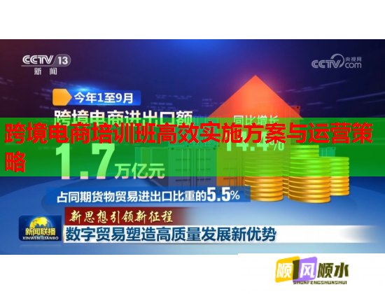 跨境電商培訓(xùn)班高效實(shí)施方案與運(yùn)營(yíng)策略  第1張