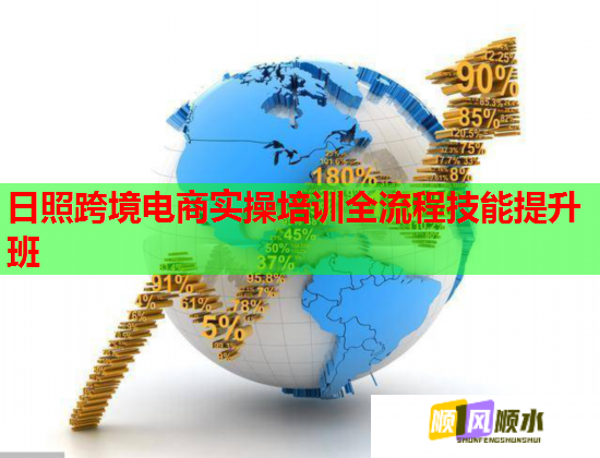 日照跨境電商實(shí)操培訓(xùn)全流程技能提升班  第3張