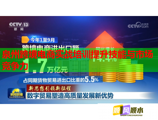 泉州跨境電商實戰(zhàn)培訓提升技能與市場競爭力  第1張