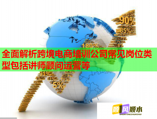 全面解析跨境電商培訓(xùn)公司常見崗位類型包括講師顧問運(yùn)營等  第2張