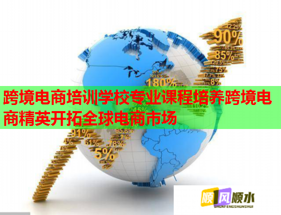 跨境電商培訓學校專業(yè)課程培養(yǎng)跨境電商精英開拓全球電商市場  第2張