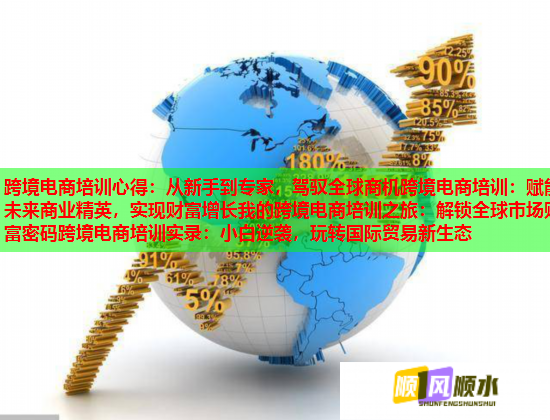 跨境電商培訓心得：從新手到專家，駕馭全球商機跨境電商培訓：賦能未來商業(yè)精英，實現(xiàn)財富增長我的跨境電商培訓之旅：解鎖全球市場財富密碼跨境電商培訓實錄：小白逆襲，玩轉(zhuǎn)國際貿(mào)易新生態(tài)  第1張