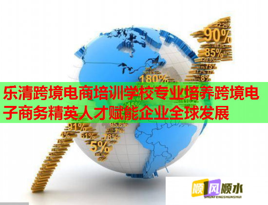 樂清跨境電商培訓(xùn)學(xué)校專業(yè)培養(yǎng)跨境電子商務(wù)精英人才賦能企業(yè)全球發(fā)展  第1張